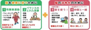 脳を健康に保つために